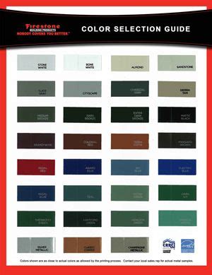 una clad color chart pdf